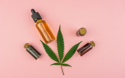 Why and How People are Using CBD